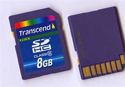 Image result for External Memory Card
