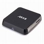 Image result for Mini m8s Android Box