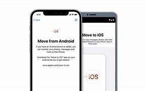 Image result for iPhone 6 Data Clone