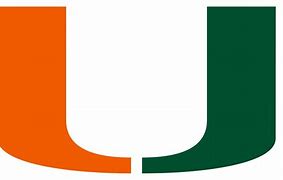 Image result for Miami Hurricanes Old Logo