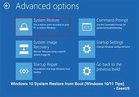 Image result for System Reset Button