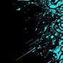 Image result for Cyan Wallpaper for iPhone