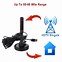 Image result for Portable TV Antenna