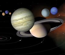 Image result for How Big Is Our Solar System