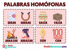 Image result for Palabras Homofonas Ejemplos