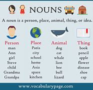 Image result for What Is a Noun Kids