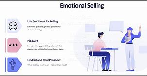 Image result for Emotional Selling