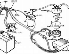 Image result for Group 78 Battery Cable Connection