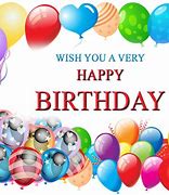 Image result for Happy Birthday Images with Wishes