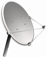 Image result for Antenna TV That Girl