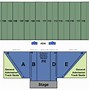 Image result for Allentown Fairgrounds Concert Section D Row 18