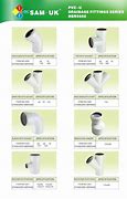 Image result for PVC Conduit Fittings Catalogue