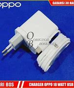 Image result for Oppo A53 Charger