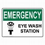 Image result for Eye Wash Signage