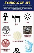 Image result for Positive Symbols of Life