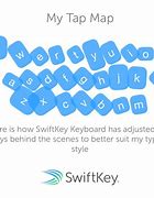 Image result for SwiftKey Keyboard Heat Map