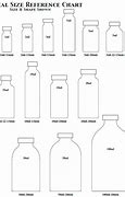 Image result for Vial Sizes