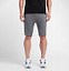 Image result for Nike Tech Fleece Shorts