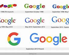 Image result for google app logos history
