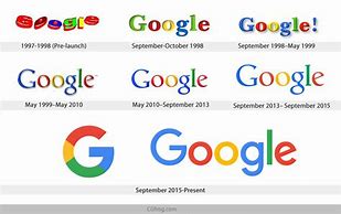 Image result for Google Logo History
