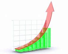 Image result for Sharp Increase On a Graph