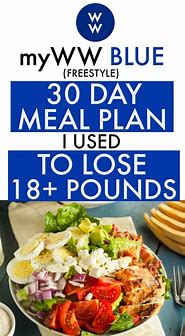 Image result for Eating Plan to Lose Weight