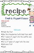 Image result for the_recipe