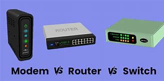 Image result for Router vs Modem vs Switch