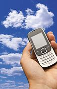 Image result for Holding Cell Phone