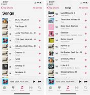 Image result for Apple Music 326 Albums