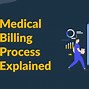 Image result for Images of Claims Payment Formula in Medical Billing