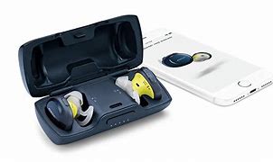 Image result for True Wireless Earbuds 2019