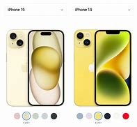 Image result for Iphone15 Differences