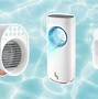Image result for Portable Air Conditioner New Air