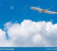 Image result for Blue Sky and White Clouds On the Plane
