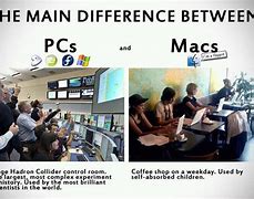 Image result for ThinkPad vs Mac Meme