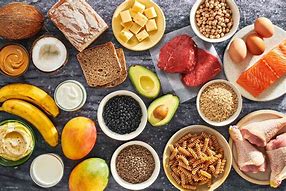 Image result for Fast Weight Gain Diet
