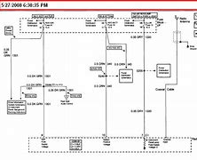 Image result for Chevy S10 Radio Wiring Diagram