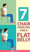 Image result for Fitness Abdominal