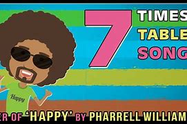 Image result for Time Table Rap Song