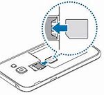 Image result for Verizon Sim Card Sample