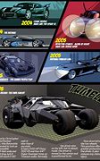 Image result for Batmobile Versions