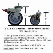Image result for All Terrain Caster Wheels