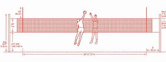 Image result for Volleyball Net Parts