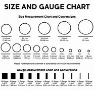 Image result for Millimeter Actual Size