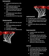 Image result for House Rules Basketball League