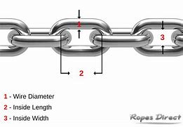 Image result for Steel Chain Dimensions Chart