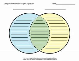 Image result for Compare and Contrast Graphic
