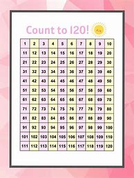 Image result for 120 Chart