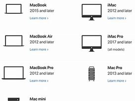 Image result for iMac 2013